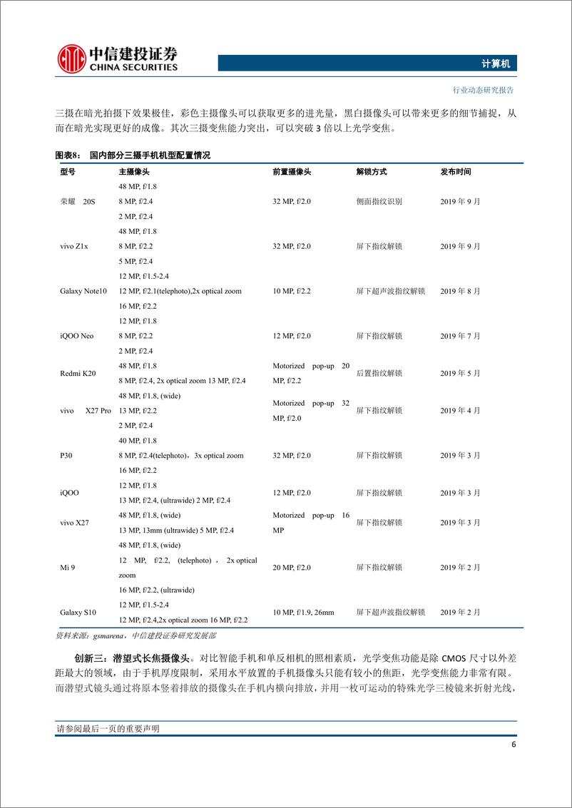 《计算机行业：5G助力VRAR崛起，手机光学持续创新推动多摄渗透率提升-20191209-中信建投-15页》 - 第8页预览图