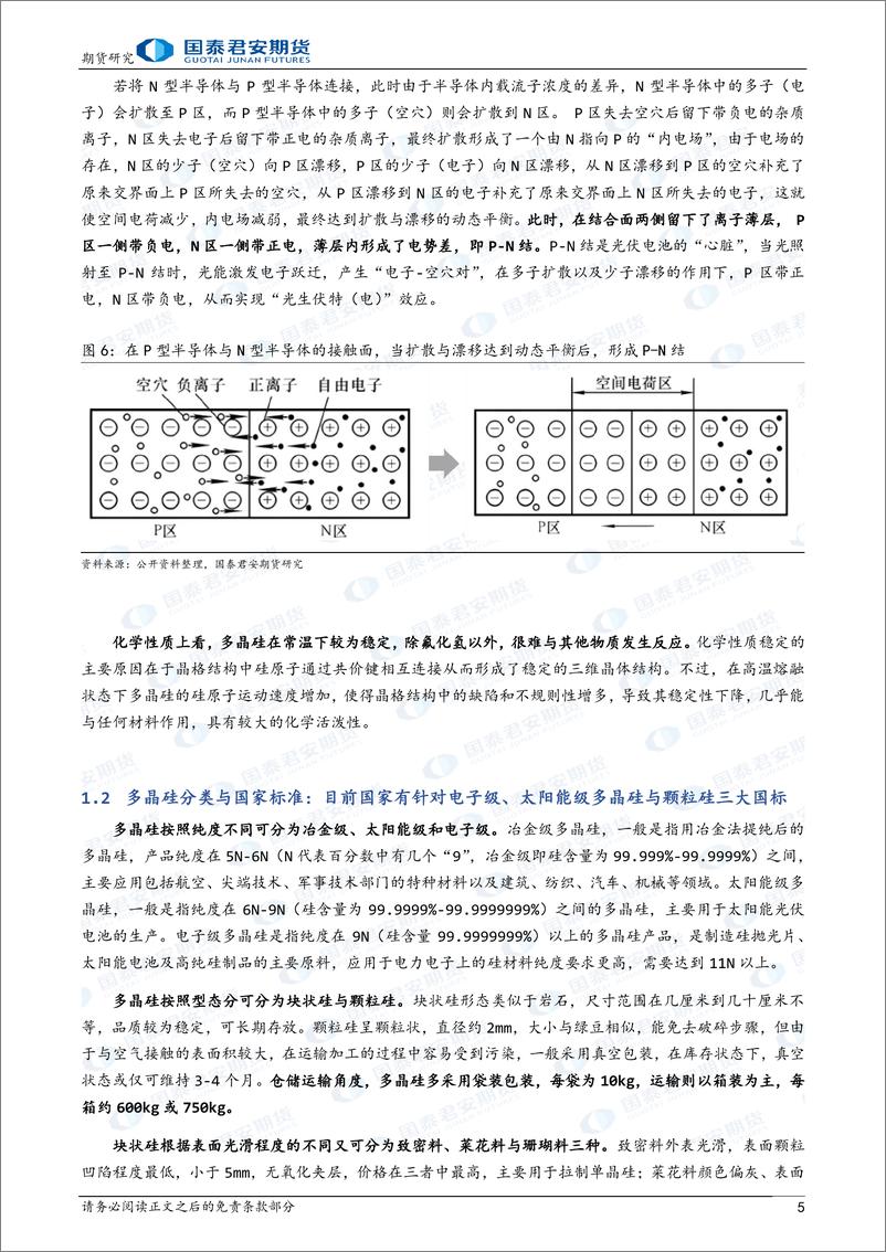 《“晶光闪耀”之多晶硅期货上市预热系列报告（一）：多晶硅：晶硅光伏核心原材料-20240226-国泰期货-14页》 - 第5页预览图