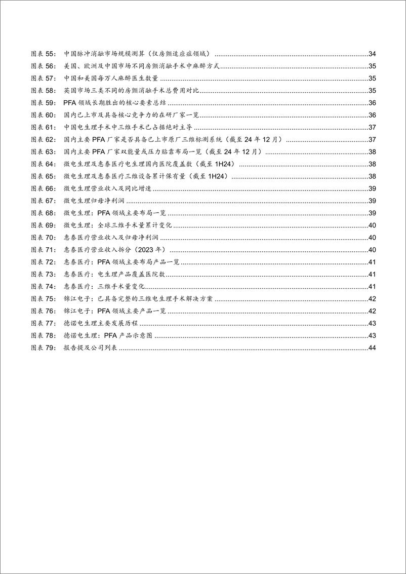 《2025年PFA深度行业分析研究报告-华泰证券》 - 第4页预览图