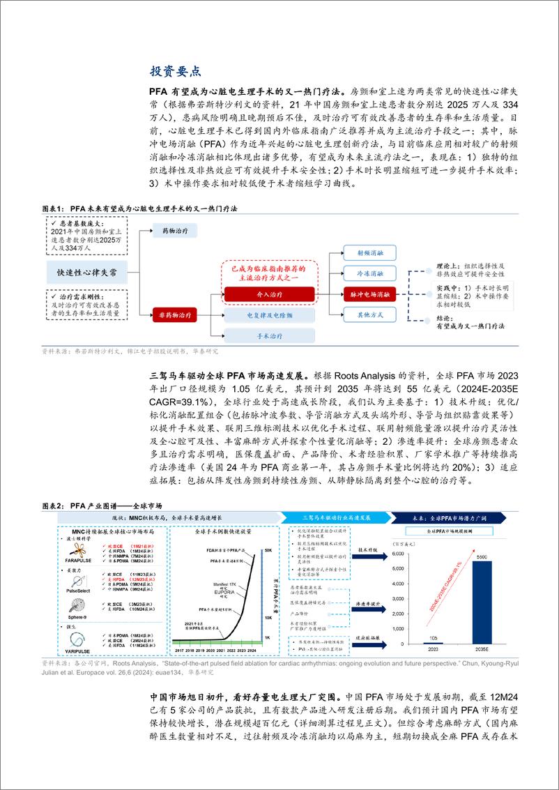 《2025年PFA深度行业分析研究报告-华泰证券》 - 第5页预览图