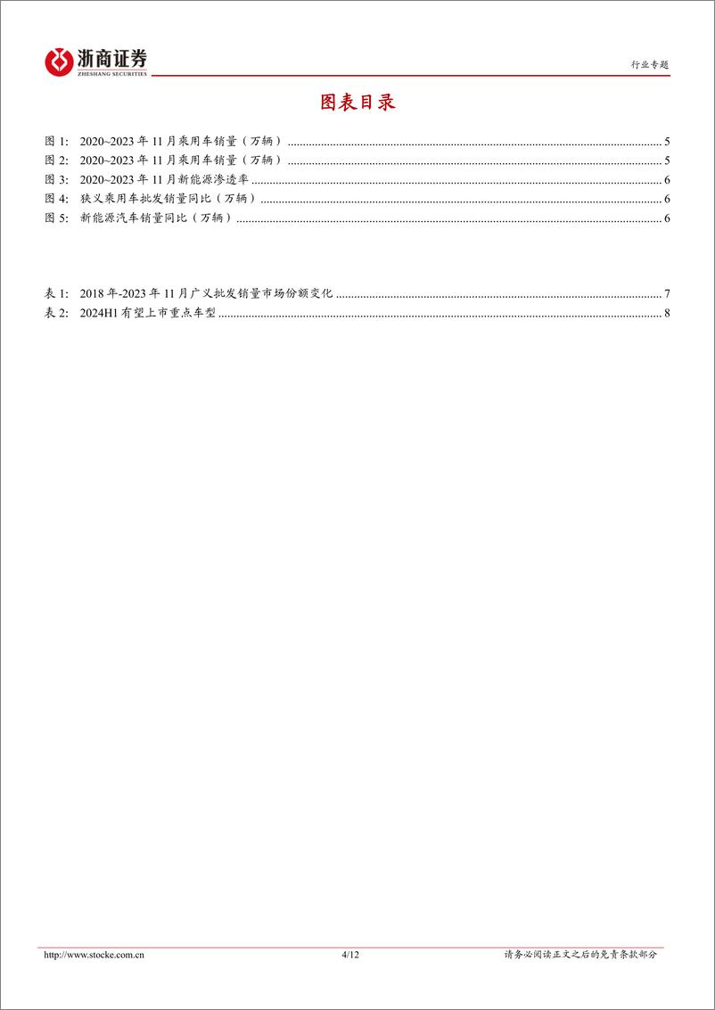 《2023年报业绩前瞻：汽车行业四季度前瞻：关注出口链》 - 第4页预览图