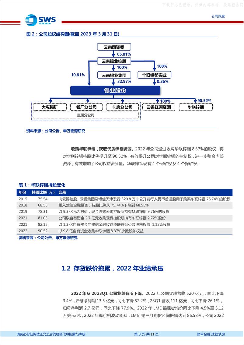 《申万宏源-锡业股份(000960)锡价上行可期，手握优质锡铟资源充分受益-230628》 - 第8页预览图