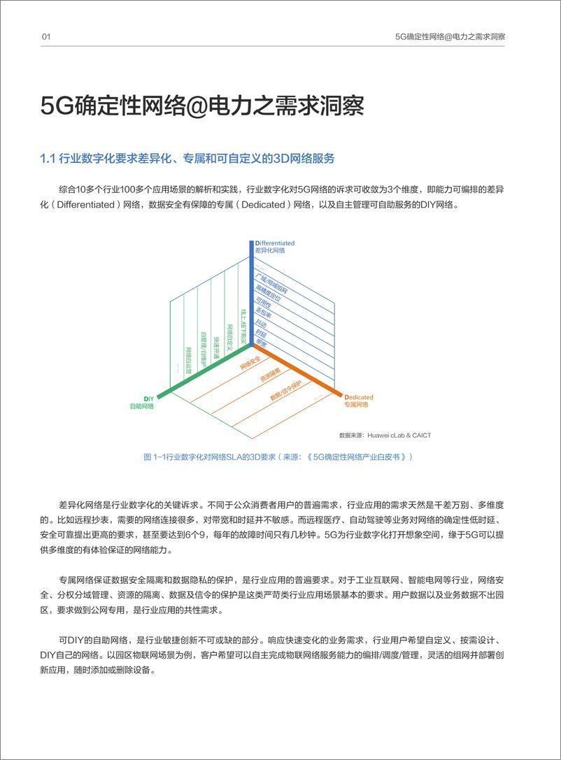 《中国南方电网-5G 确定性网络@电力系列白皮书-2020.9-30页》 - 第4页预览图