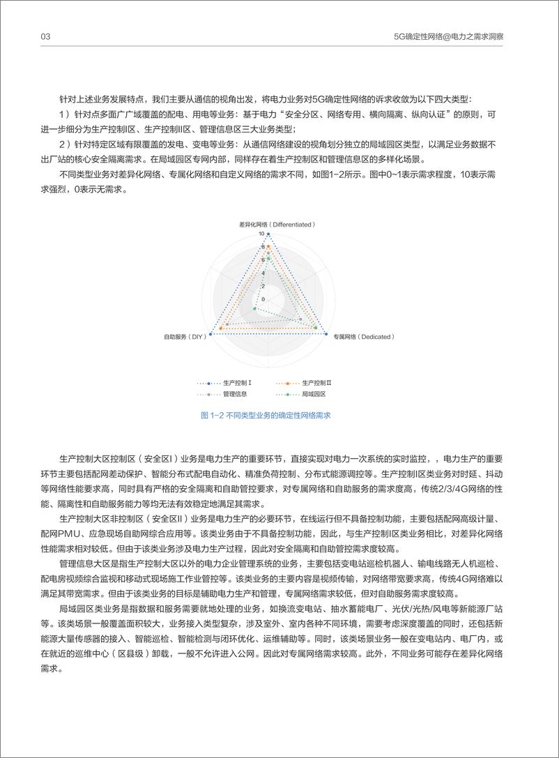 《中国南方电网-5G 确定性网络@电力系列白皮书-2020.9-30页》 - 第6页预览图