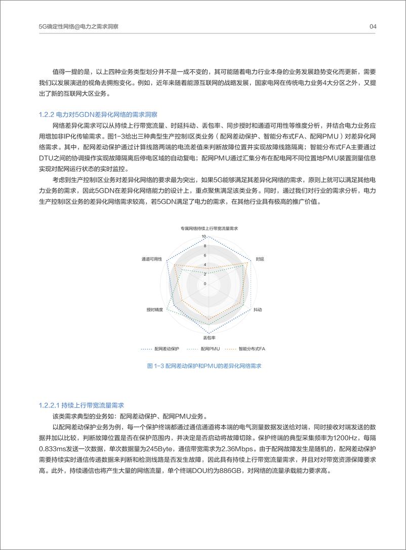 《中国南方电网-5G 确定性网络@电力系列白皮书-2020.9-30页》 - 第7页预览图