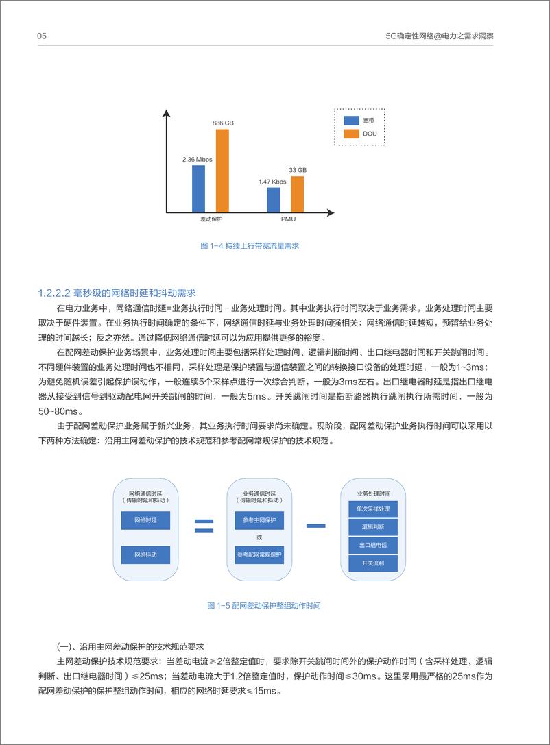 《中国南方电网-5G 确定性网络@电力系列白皮书-2020.9-30页》 - 第8页预览图