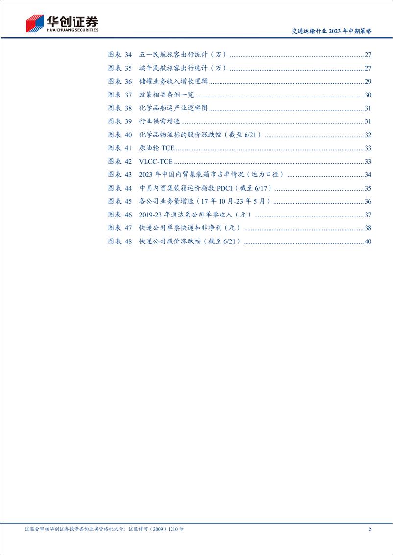 《交通运输行业2023年中期策略：我们理解的“中特估”与顺周期-20230627-华创证券-44页》 - 第6页预览图