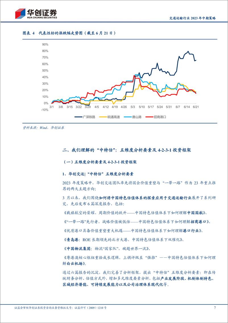 《交通运输行业2023年中期策略：我们理解的“中特估”与顺周期-20230627-华创证券-44页》 - 第8页预览图