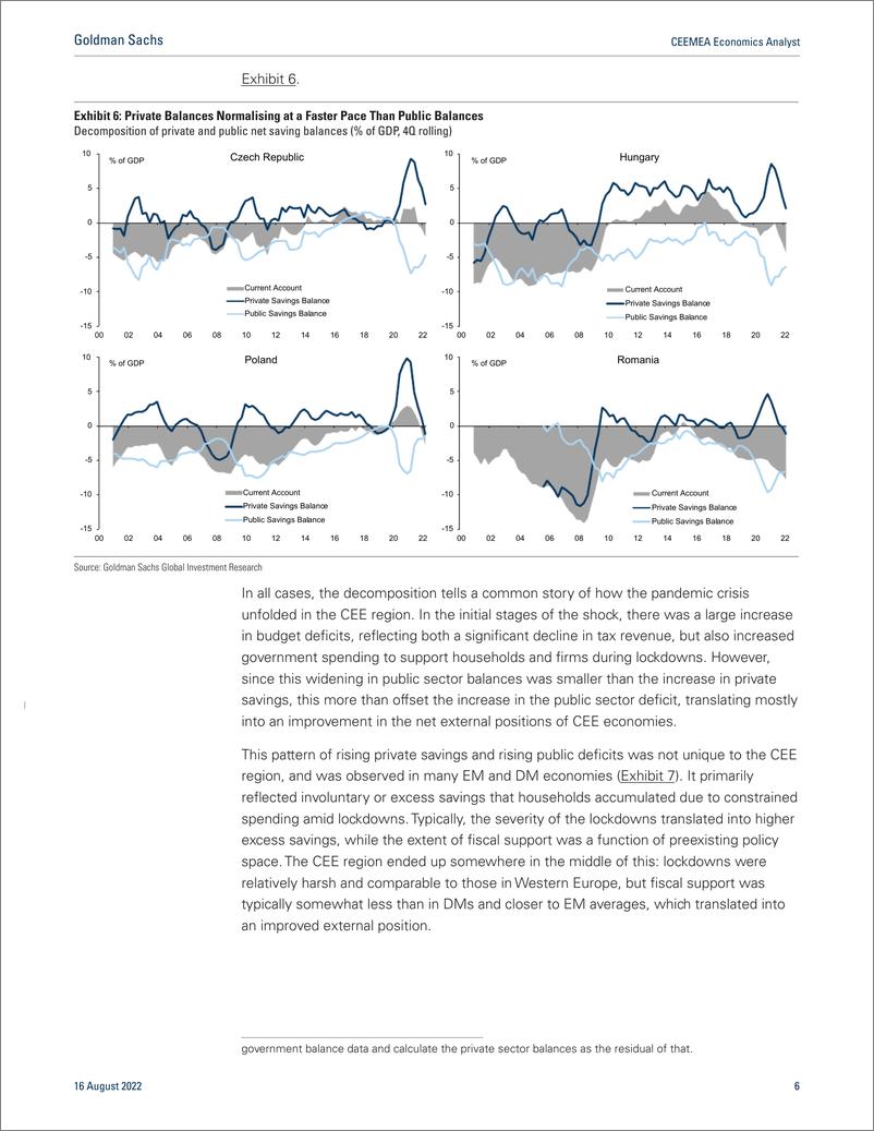 《CEEMEA Economics Analys CEE External Balances — Required Adjustment Implies the Need for Tighter Policy (1)》 - 第7页预览图