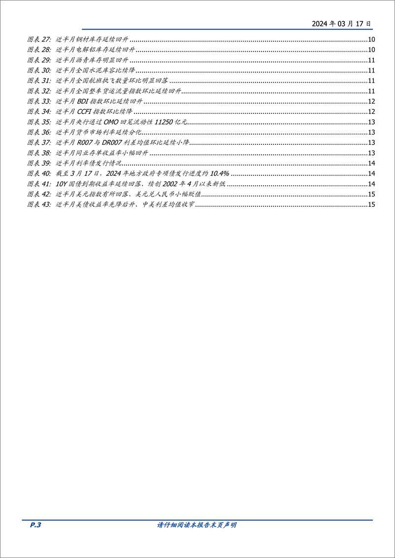 《高频半月观：节后复工整体偏慢，需求能起来吗？-240317-国盛证券-16页》 - 第3页预览图