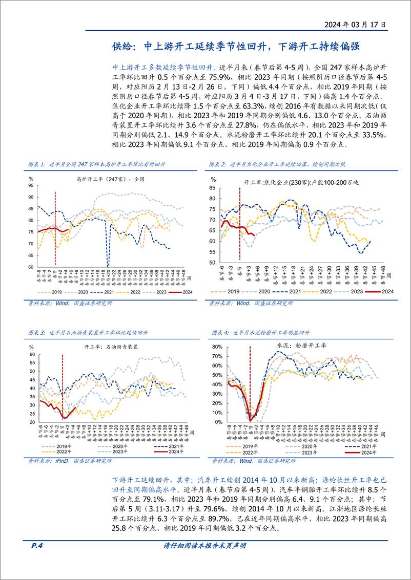 《高频半月观：节后复工整体偏慢，需求能起来吗？-240317-国盛证券-16页》 - 第4页预览图