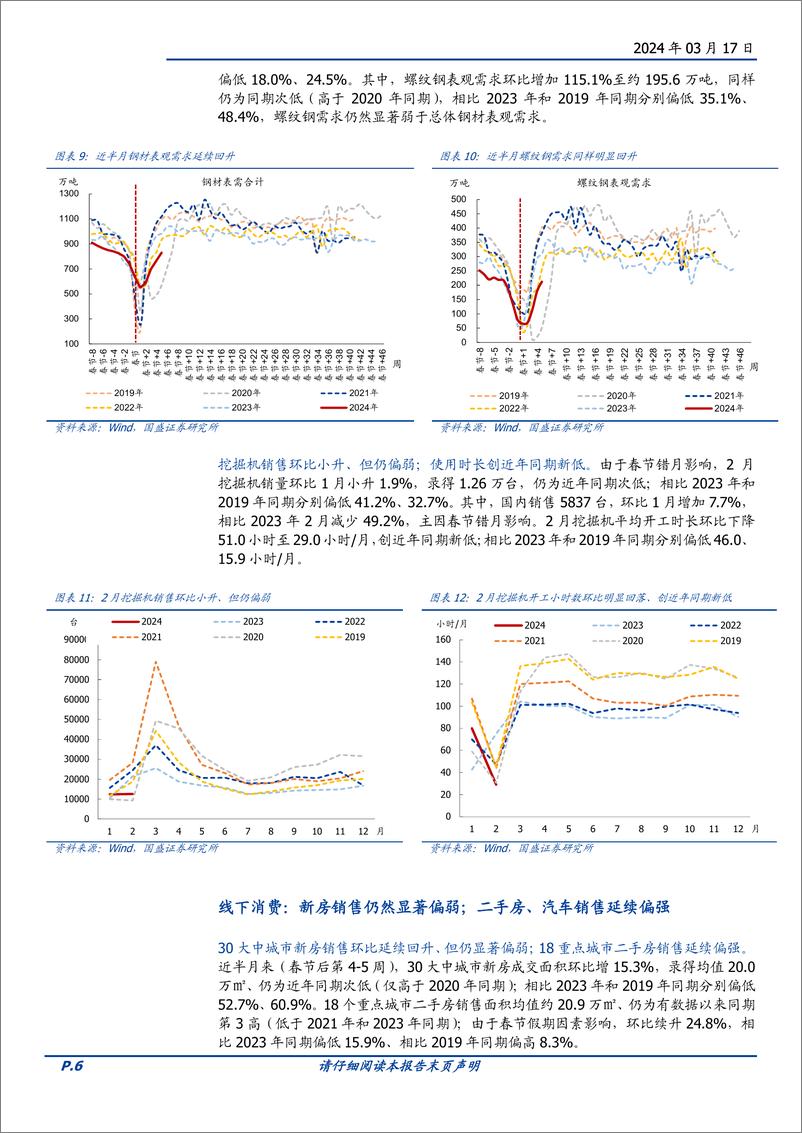 《高频半月观：节后复工整体偏慢，需求能起来吗？-240317-国盛证券-16页》 - 第6页预览图