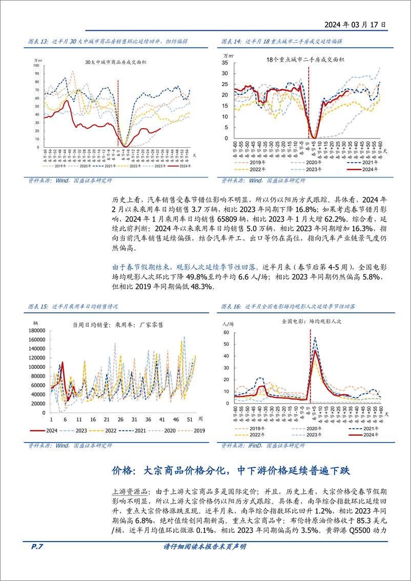 《高频半月观：节后复工整体偏慢，需求能起来吗？-240317-国盛证券-16页》 - 第7页预览图