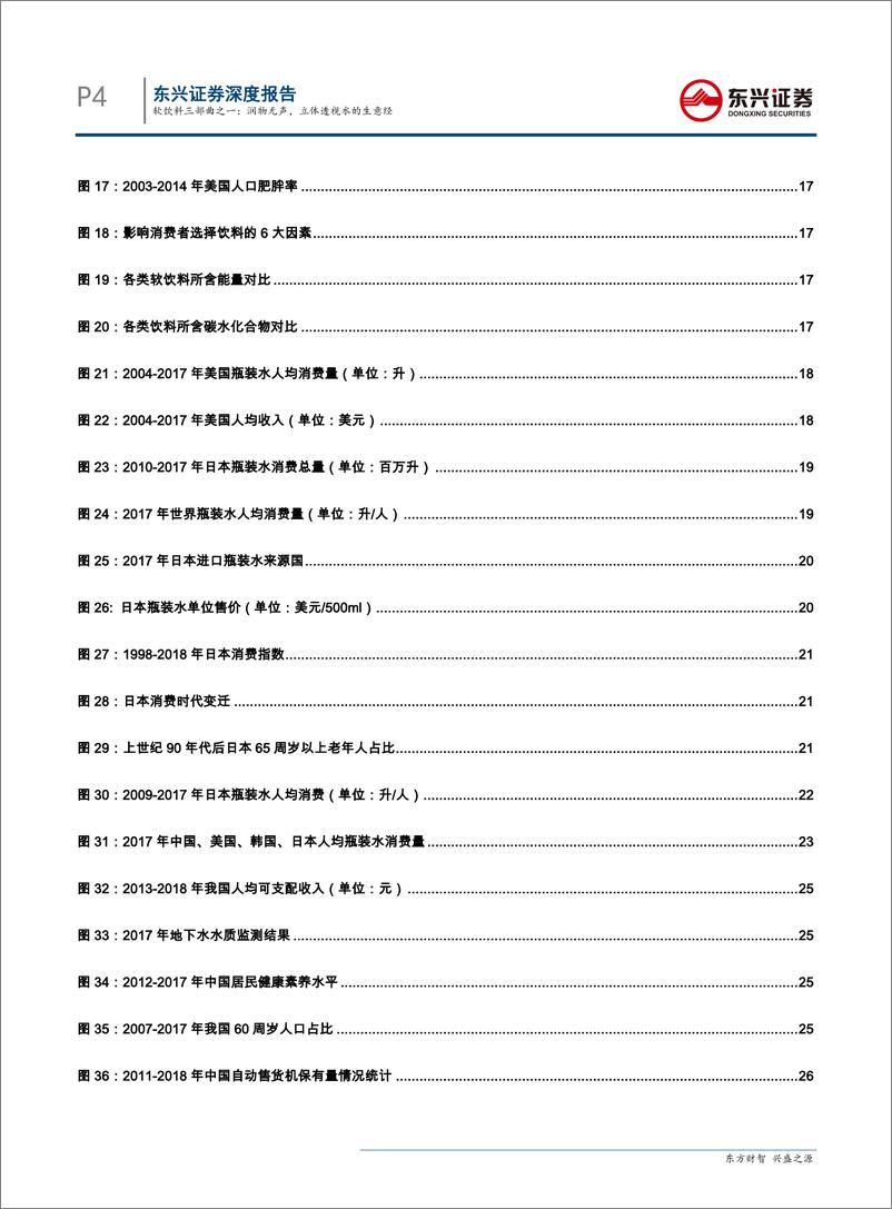 《软饮料行业报告三部曲之一：瓶装水，润物无声，立体透视水的生意经-20190614-东兴证券-40页》 - 第5页预览图