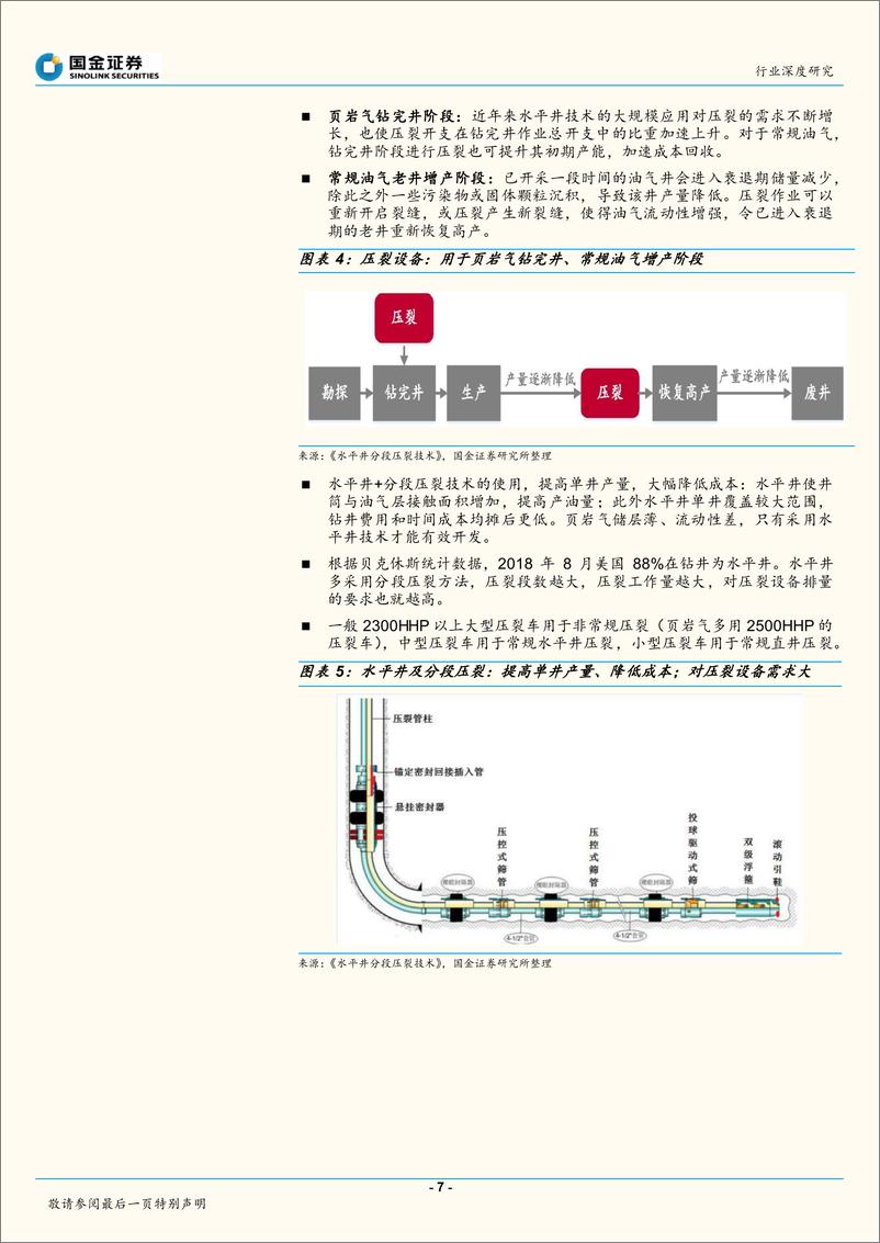 《油服行业系列研究：压裂设备，受益中国页岩气大开发-20191103-国金证券-32页》 - 第8页预览图
