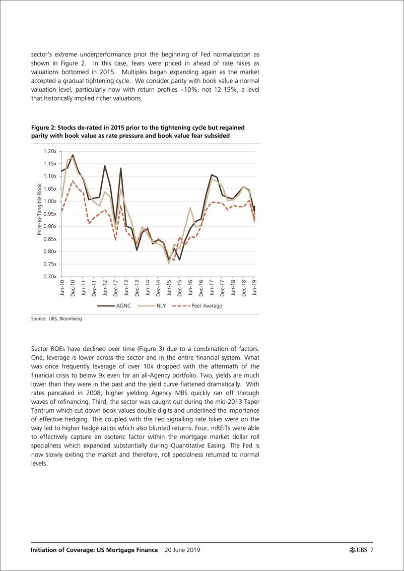 《瑞银-美股-金融业-美国按揭金融：关注更高的CPR忽略了更低的融资成本-2019.6.20-67页》 - 第8页预览图