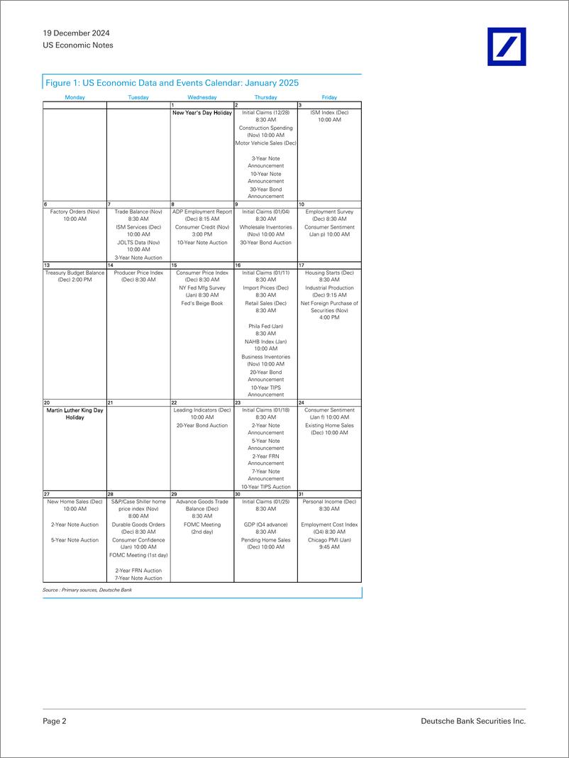 《Deutsche Bank-US Economic Notes 2025 US Economic Data and Events Calendar-112298960》 - 第2页预览图