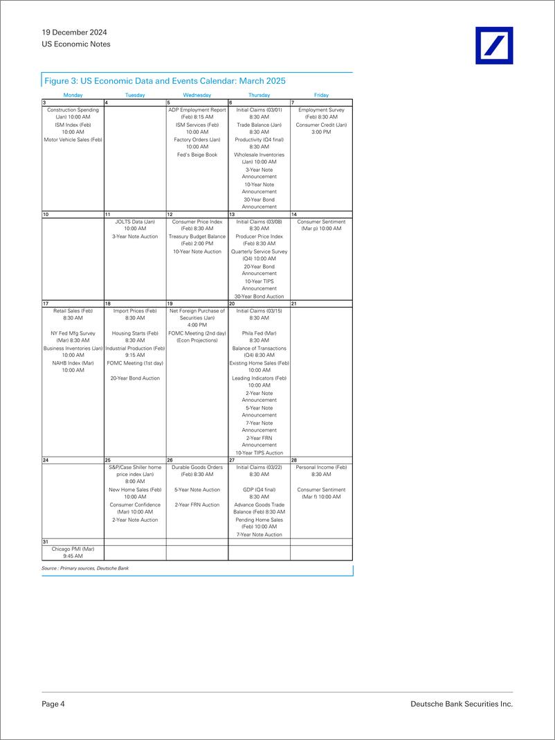 《Deutsche Bank-US Economic Notes 2025 US Economic Data and Events Calendar-112298960》 - 第4页预览图