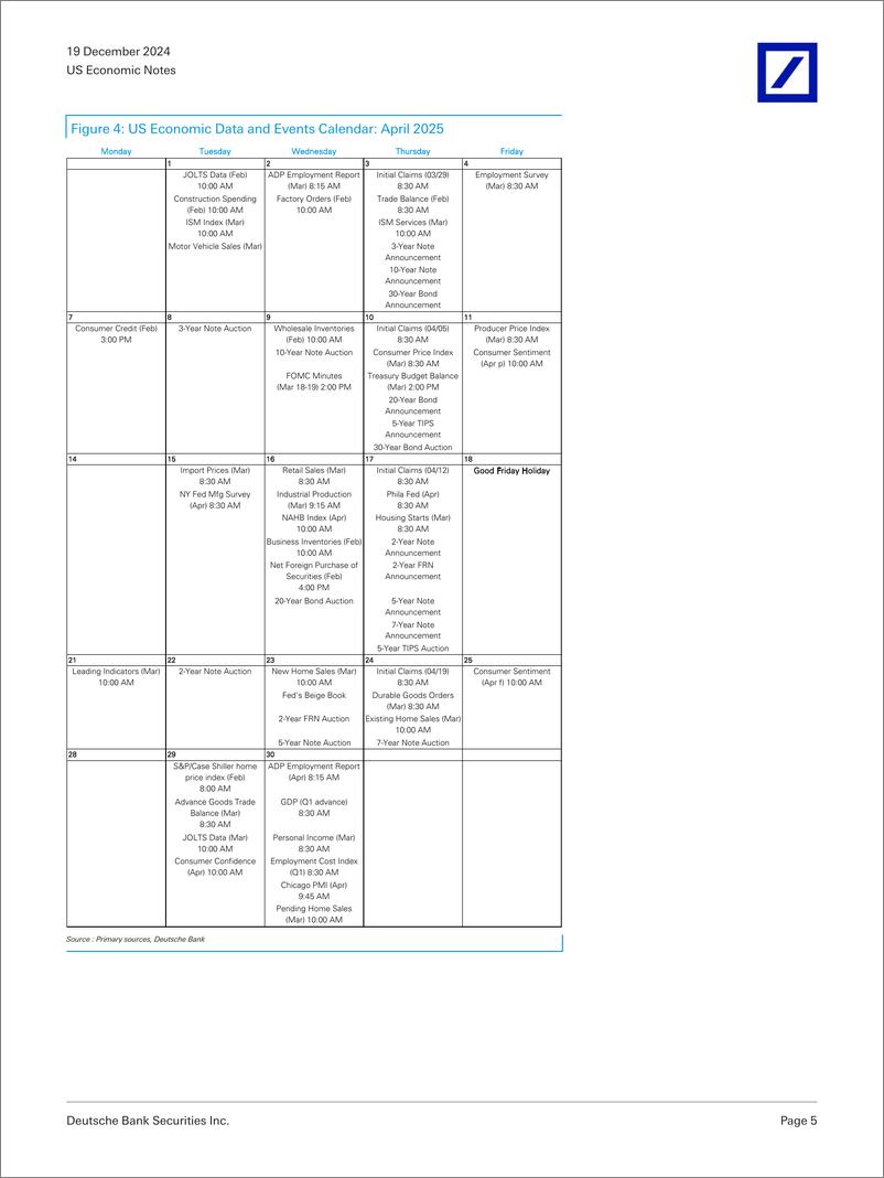 《Deutsche Bank-US Economic Notes 2025 US Economic Data and Events Calendar-112298960》 - 第5页预览图