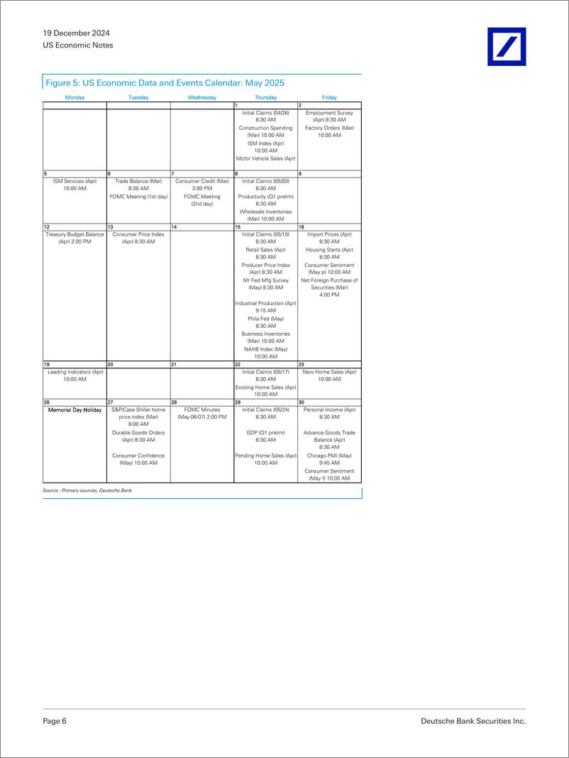 《Deutsche Bank-US Economic Notes 2025 US Economic Data and Events Calendar-112298960》 - 第6页预览图