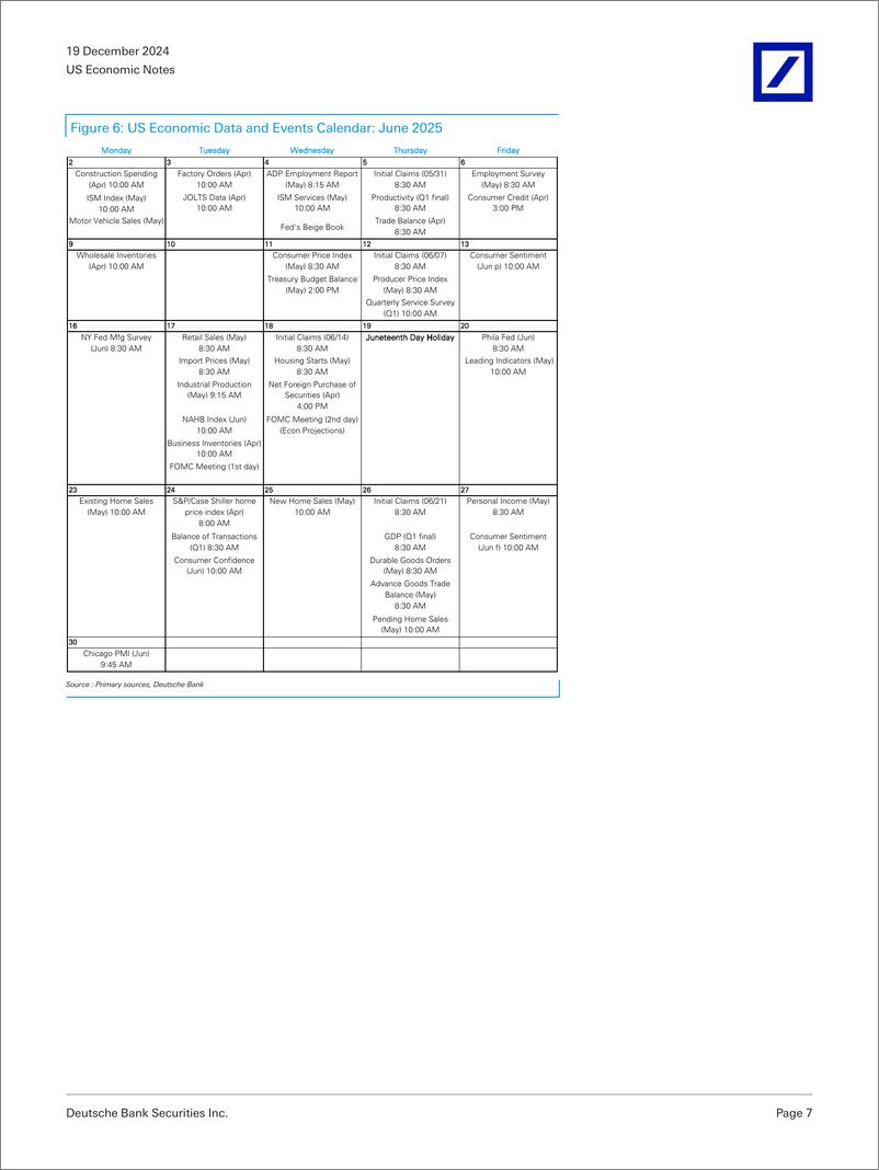 《Deutsche Bank-US Economic Notes 2025 US Economic Data and Events Calendar-112298960》 - 第7页预览图