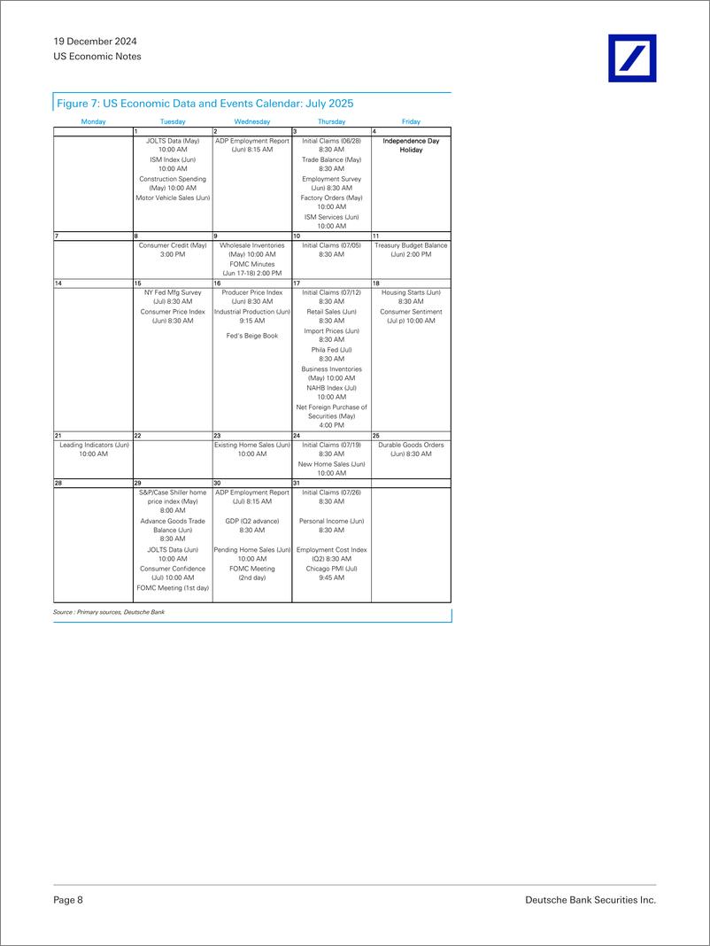 《Deutsche Bank-US Economic Notes 2025 US Economic Data and Events Calendar-112298960》 - 第8页预览图