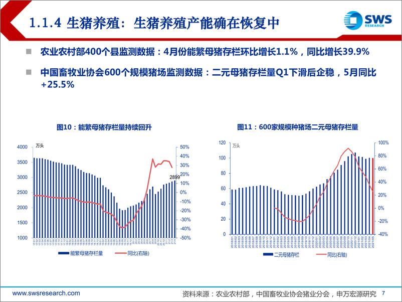 《2021下半年农林牧渔行业投资策略：看好养殖服务，聚焦行业龙头-20210623-申万宏源-40页》 - 第8页预览图