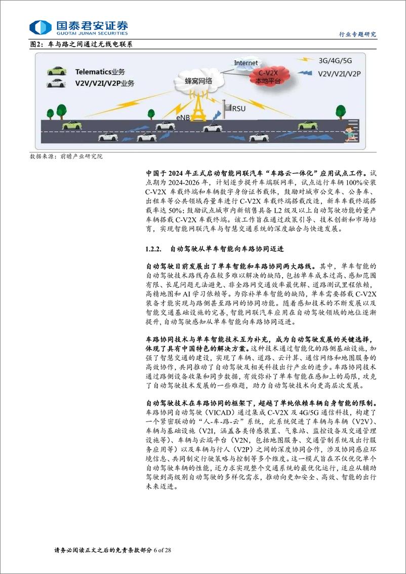 《计算机行业专题研究：车路协同产业即将进入爆发期-240611-国泰君安-28页》 - 第6页预览图