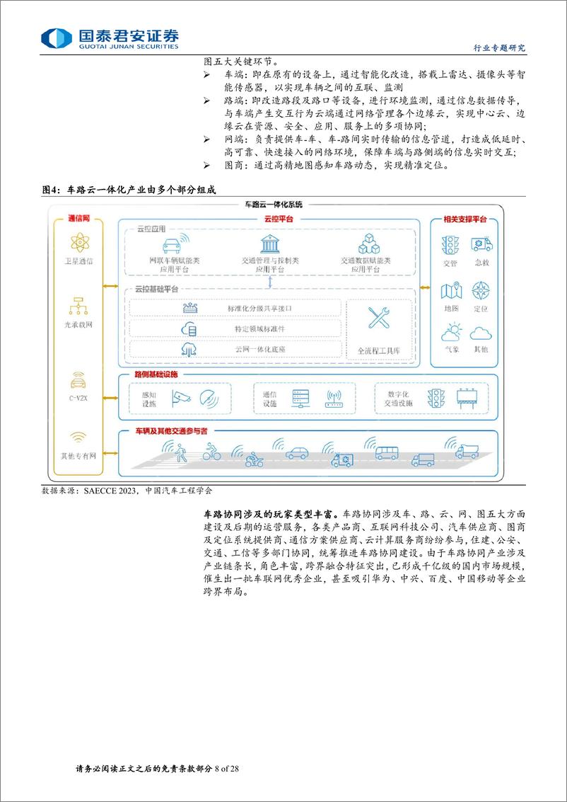 《计算机行业专题研究：车路协同产业即将进入爆发期-240611-国泰君安-28页》 - 第8页预览图