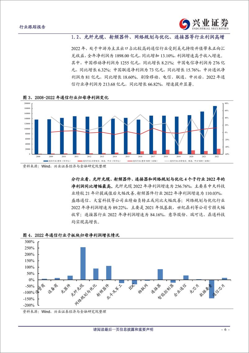 《20230510-兴业证券-通信行业2022年年报及2023年一季报综述》 - 第6页预览图