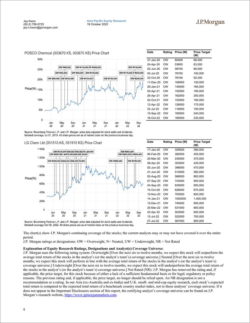 《2022-10-18-JPMorgan-EV Battery and Materials  Our thoughts and share price take...-98780059》 - 第7页预览图