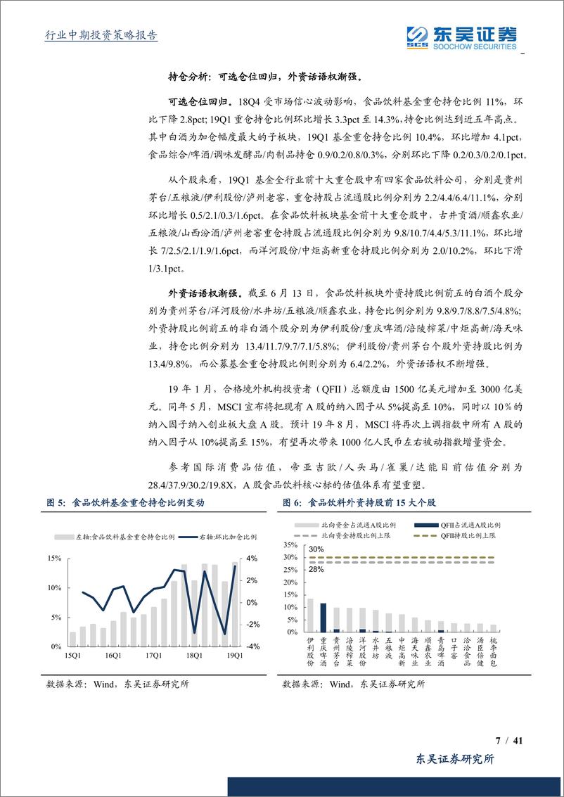 《食品饮料行业2019中期策略：疾风知劲草，分化抱龙头-20190614-东吴证券-41页》 - 第8页预览图