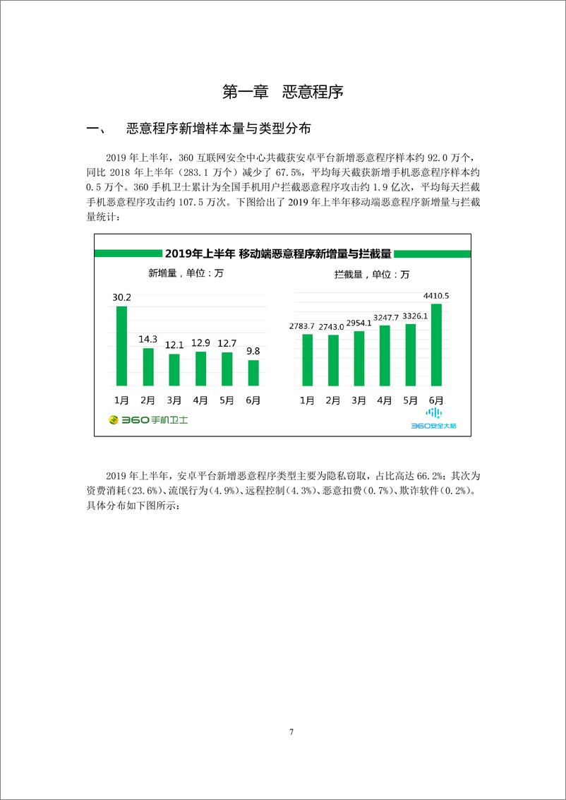 《2019年上半年中国手机安全状况报告》 - 第8页预览图