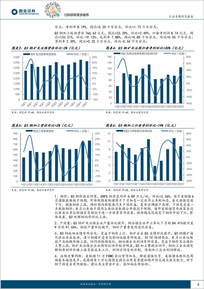 《金属行业三季报总结：铜铝及稀土上游业绩环比改善-20231102-国金证券-20页》 - 第7页预览图