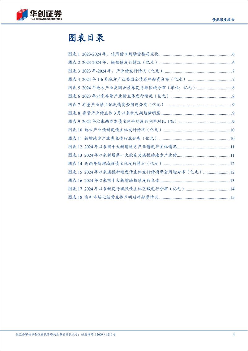 《【债券深度报告】化债攻坚系列之四：地方国企信用债供给格局及内部特征深度分析-240718-华创证券-19页》 - 第4页预览图