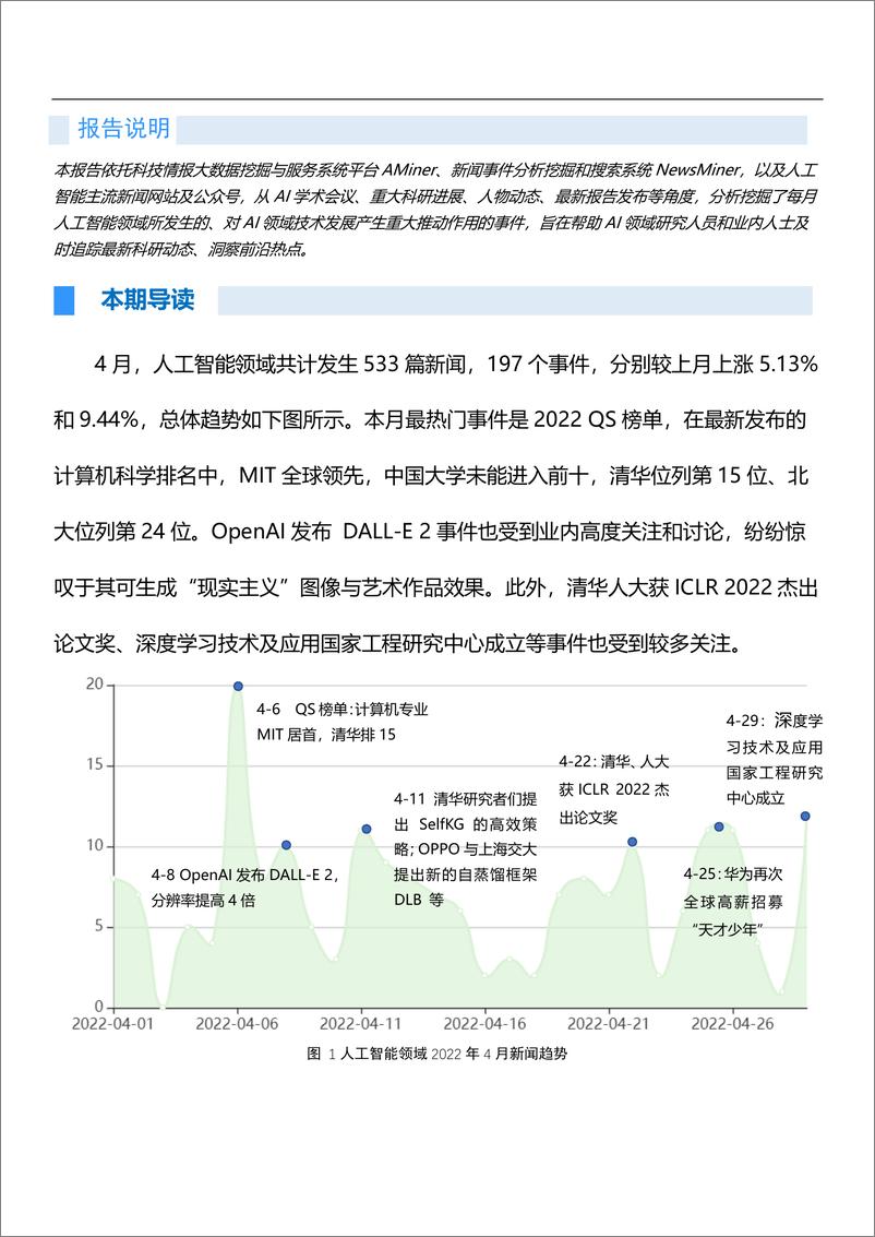 《2022-05-15-人工智能发展月报2022年4月-AITR》 - 第2页预览图