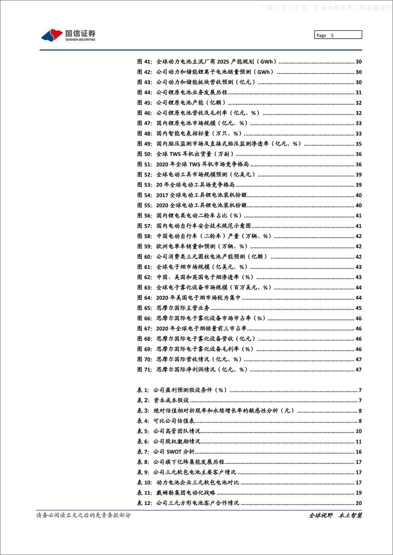 《2021年  【53页】亿纬锂能：动力电池厚积薄发，多元业务齐头并进》 - 第5页预览图