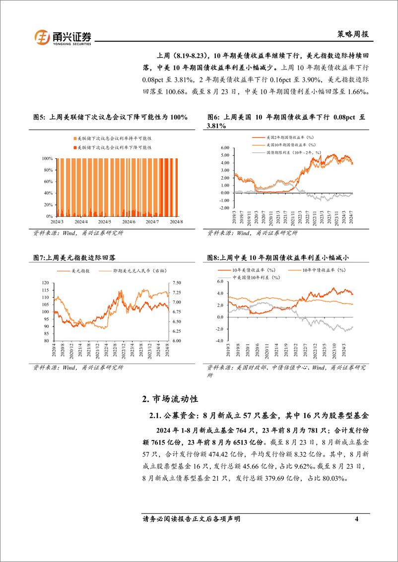 《流动性8月第4期：美债利率持续下行，＋融资大幅流出电子、计算机-240830-甬兴证券-11页》 - 第4页预览图