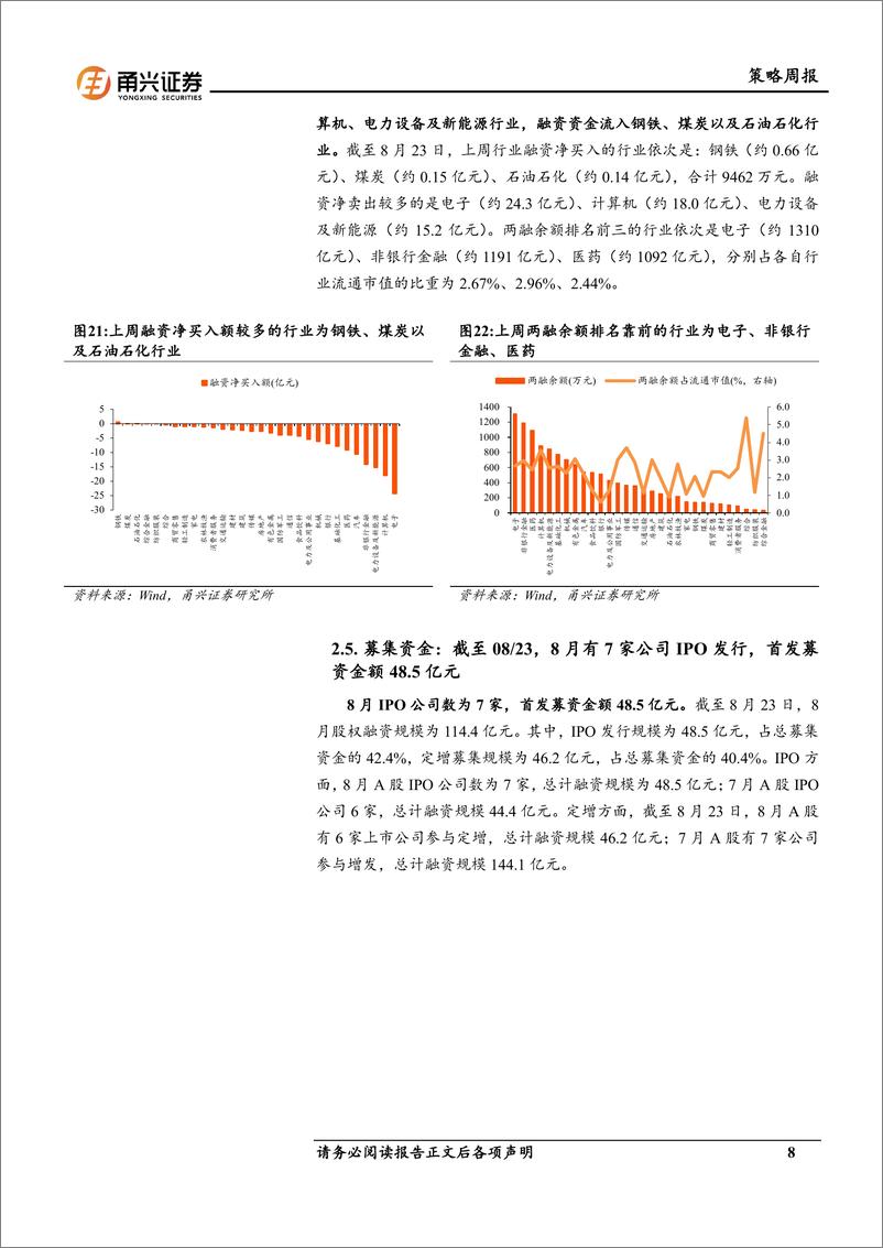 《流动性8月第4期：美债利率持续下行，＋融资大幅流出电子、计算机-240830-甬兴证券-11页》 - 第8页预览图