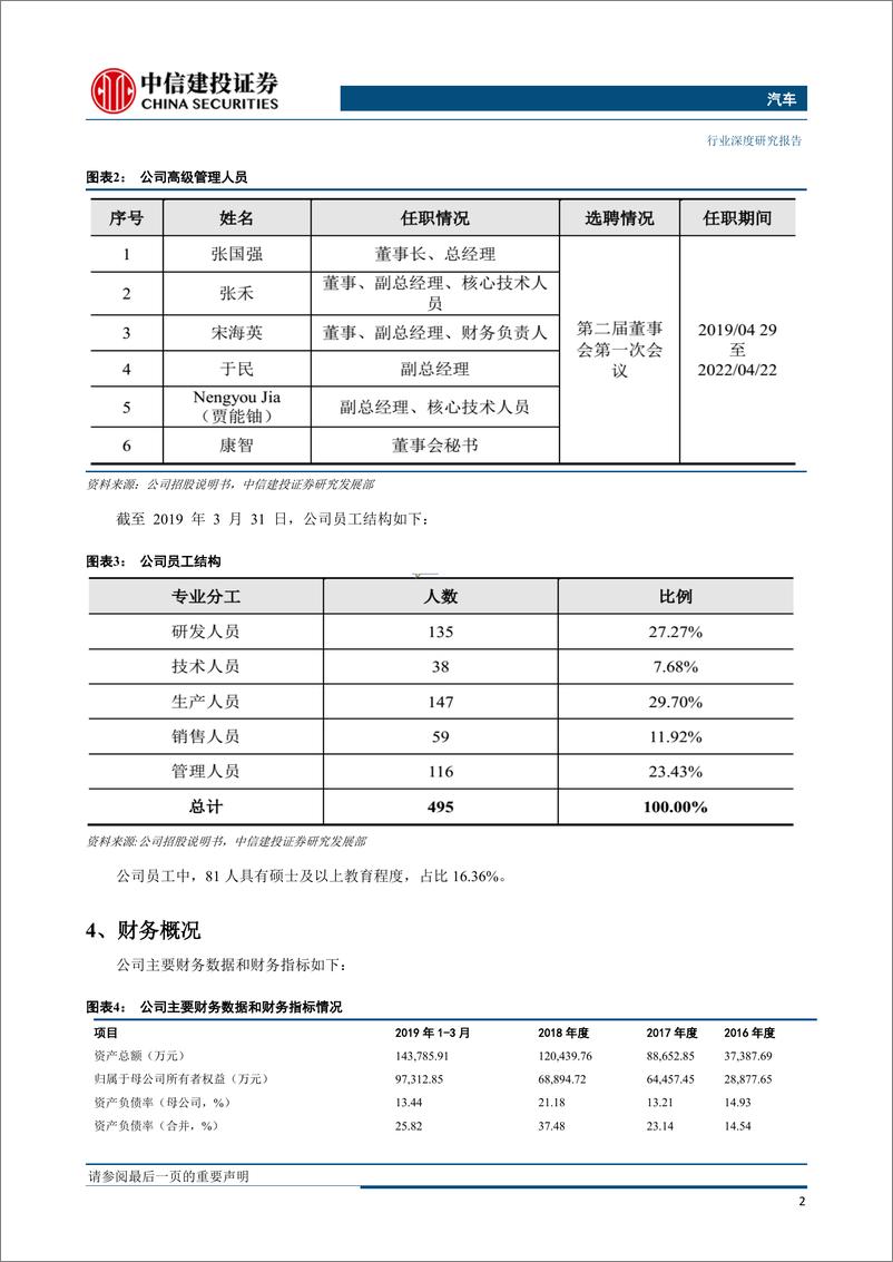 《汽车行业深度研究·科创板系列研究之：亿华通，华，未燃生电；通，自氢创能-20190711-中信建投-27页》 - 第6页预览图