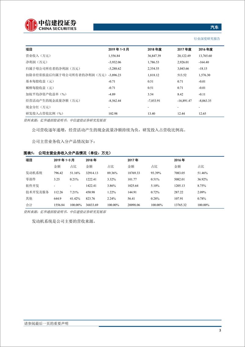 《汽车行业深度研究·科创板系列研究之：亿华通，华，未燃生电；通，自氢创能-20190711-中信建投-27页》 - 第7页预览图