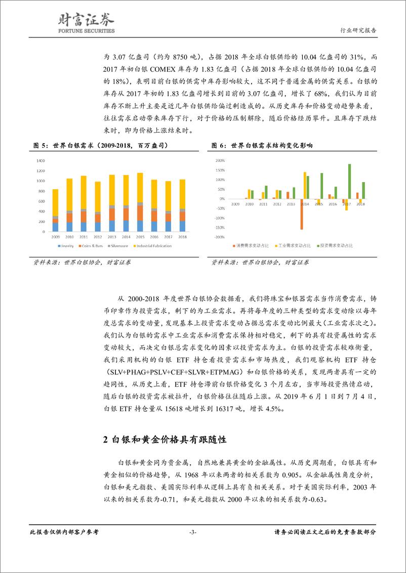 《有色金属行业点评：静待白银行情的启动-20190715-财富证券-10页》 - 第4页预览图