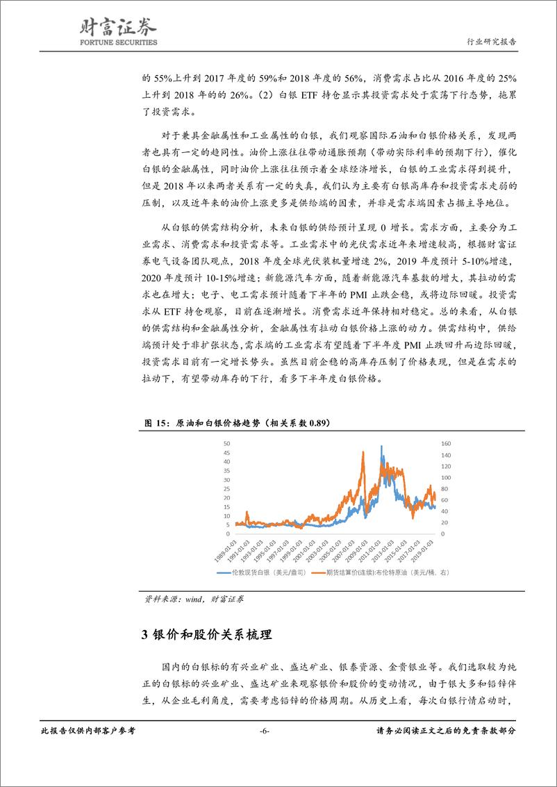 《有色金属行业点评：静待白银行情的启动-20190715-财富证券-10页》 - 第7页预览图