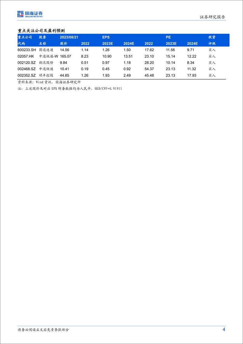 《物流行业事件点评：温和价格竞争下，重视个股机会-20230821-国海证券-15页》 - 第5页预览图