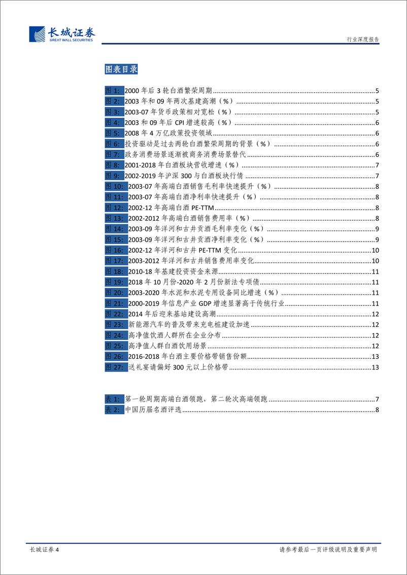 《食品饮料行业白酒专题报告：新基建投资加码，龙头加速成长-20200327-长城证券-16页》 - 第5页预览图