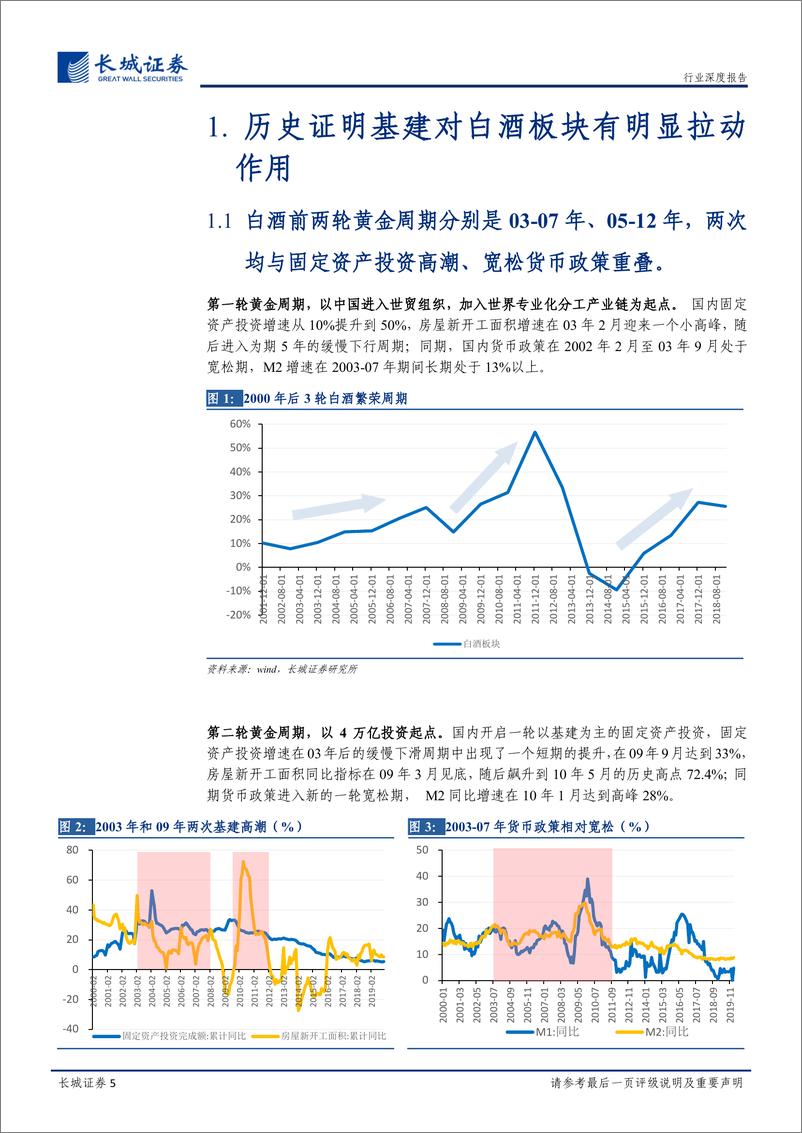 《食品饮料行业白酒专题报告：新基建投资加码，龙头加速成长-20200327-长城证券-16页》 - 第6页预览图