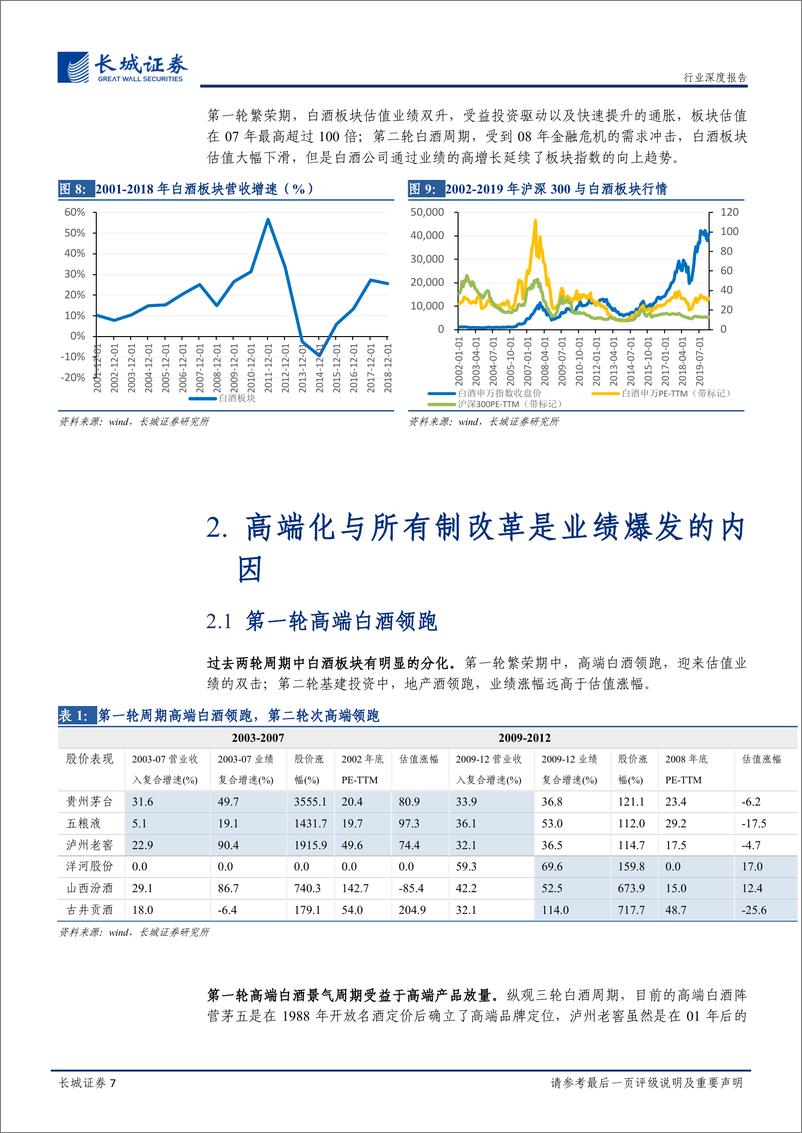 《食品饮料行业白酒专题报告：新基建投资加码，龙头加速成长-20200327-长城证券-16页》 - 第8页预览图