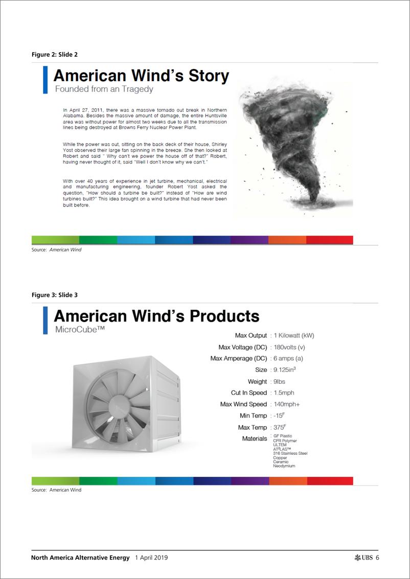 《瑞银-美股-公用事业行业-北美可替代能源专家会议：分布式风力发电要点-2019.4.1-43页》 - 第7页预览图