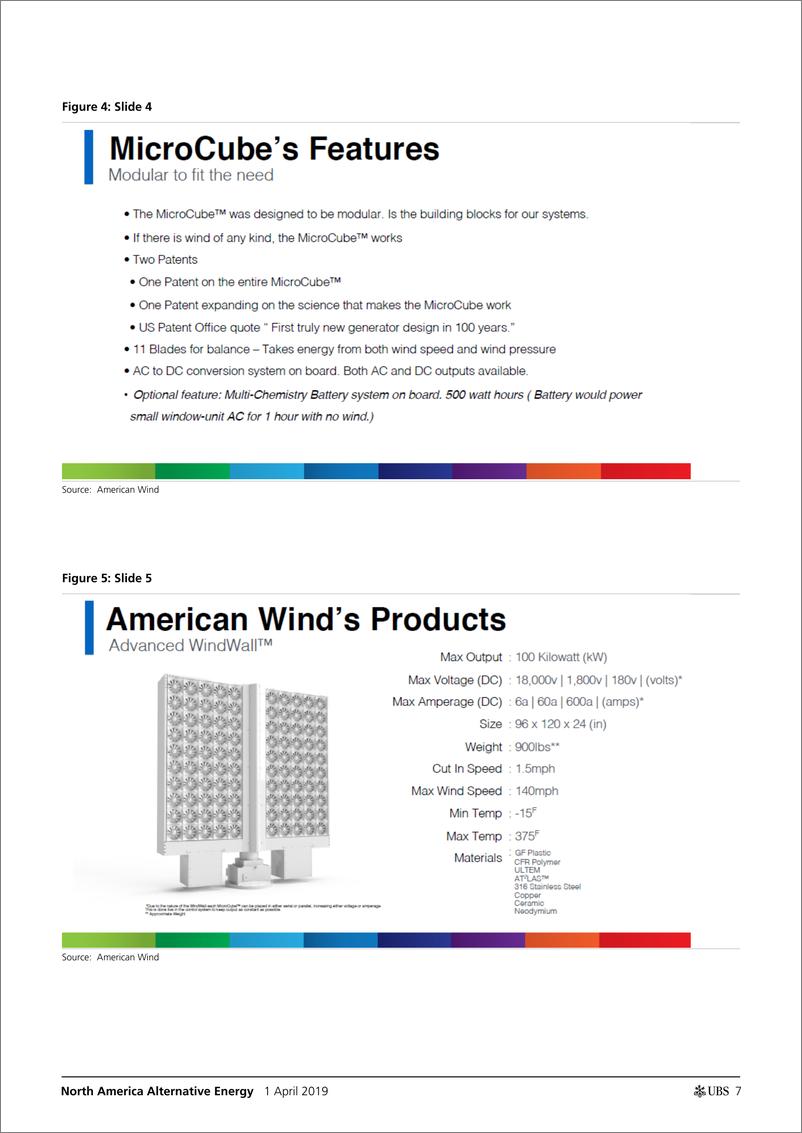 《瑞银-美股-公用事业行业-北美可替代能源专家会议：分布式风力发电要点-2019.4.1-43页》 - 第8页预览图