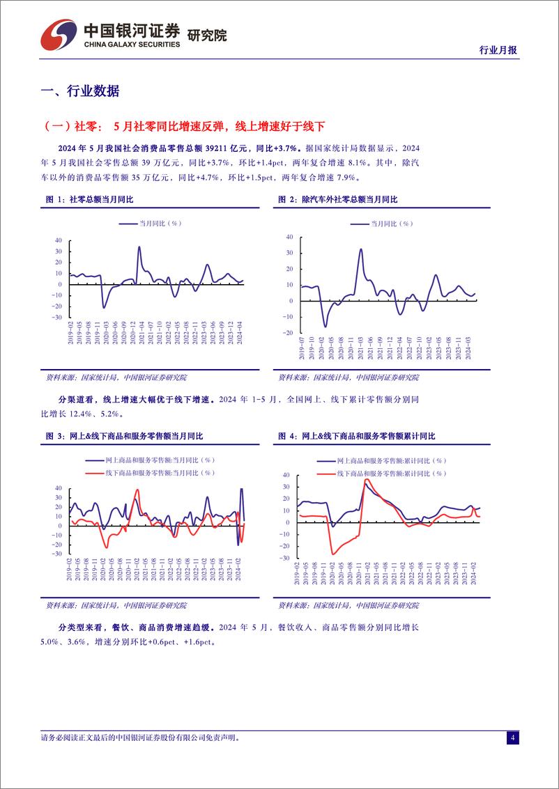 《社会服务行业月报：暑期旅游量升价跌趋势延续，重点关注西北旅游目的地-240701-银河证券-13页》 - 第4页预览图